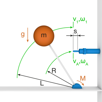 R4a